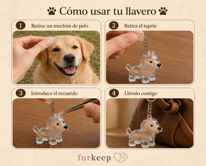 Llavero Eterno